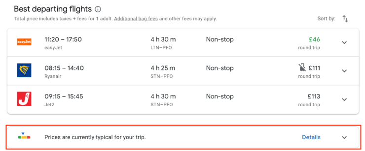 Prices typical for trip