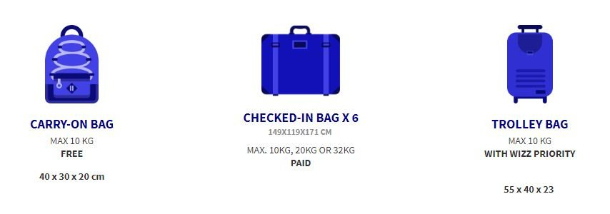 wizz air add checked in baggage